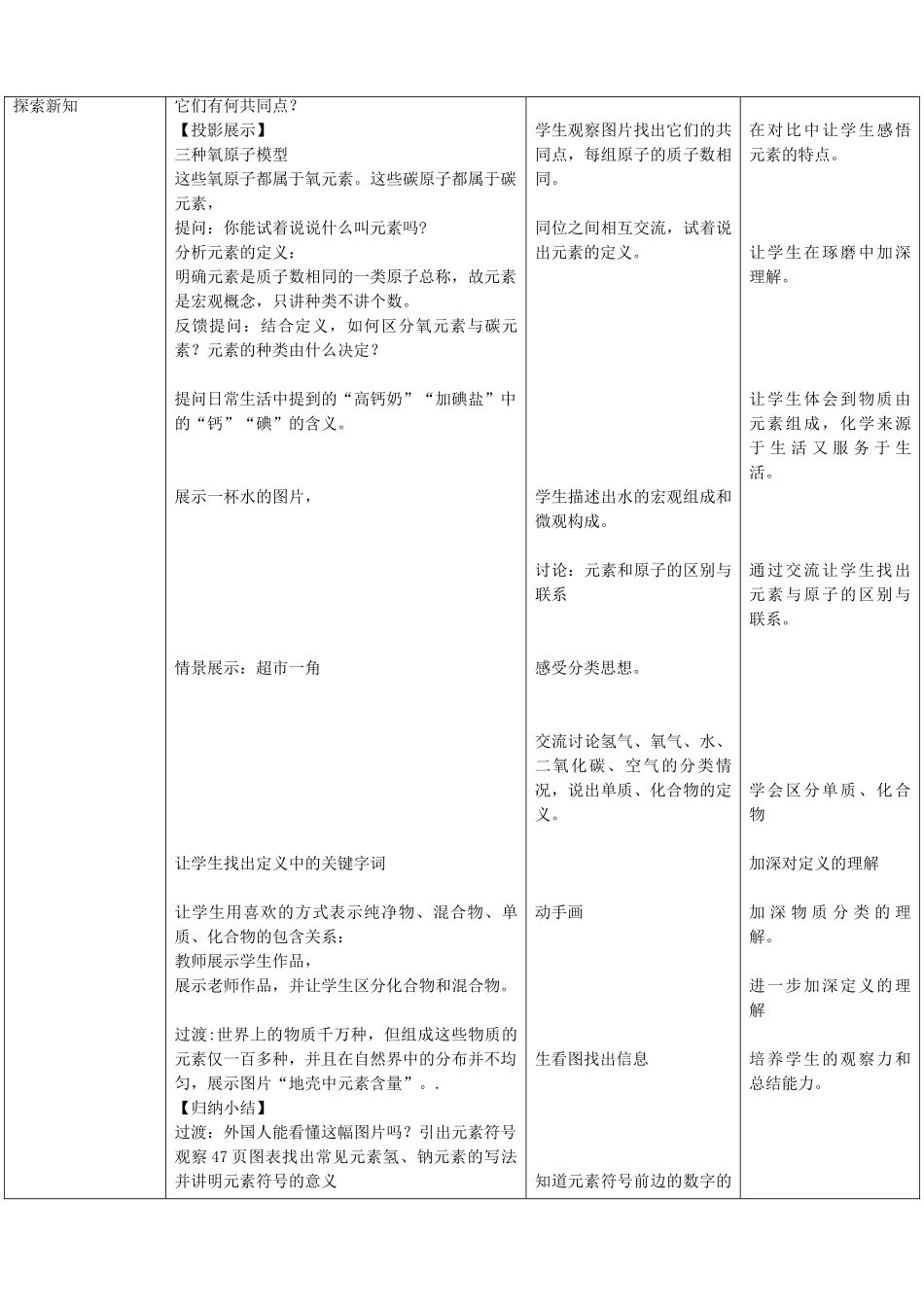九年级化学上册 2.4 元素教学设计 （新版）鲁教版_第2页