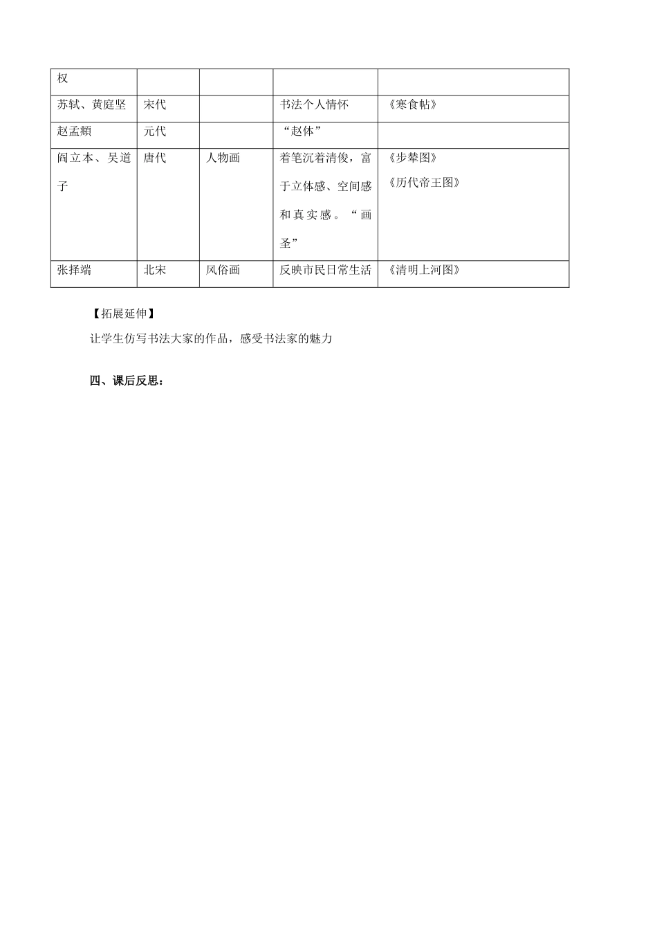 七年级历史下册 第九学习主题 中国古代文化（下） 第21课《书法与绘画》教案 川教版_第2页
