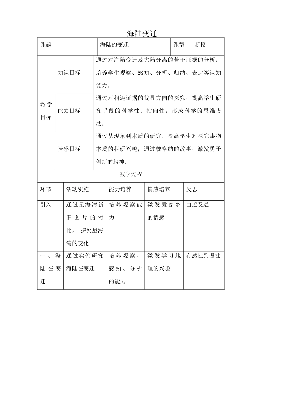 七年级地理海陆变迁教案 湘教版_第1页