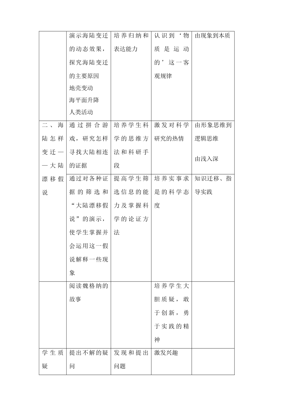七年级地理海陆变迁教案 湘教版_第2页