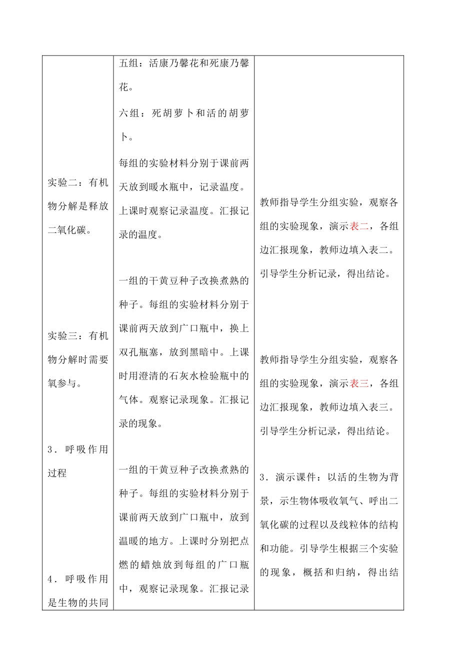 七年级生物 3.4.2 绿色植物对有机物的利用 4 教案人教版_第2页