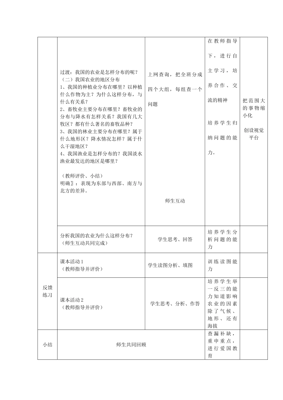 江苏省无锡羊尖高级中学2012-2013学年八年级地理上册 第四章 中国的经济发展 第二节 因地制宜发展农业教案 新人教版_第3页