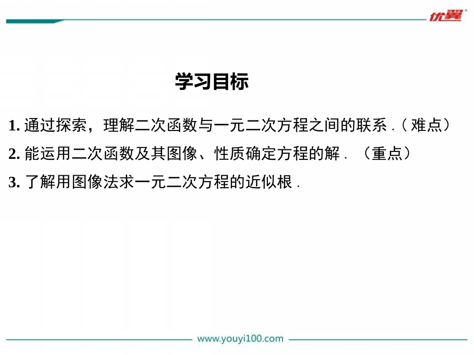 30.5二次函数与一元二次方程的关系-(2)_第2页