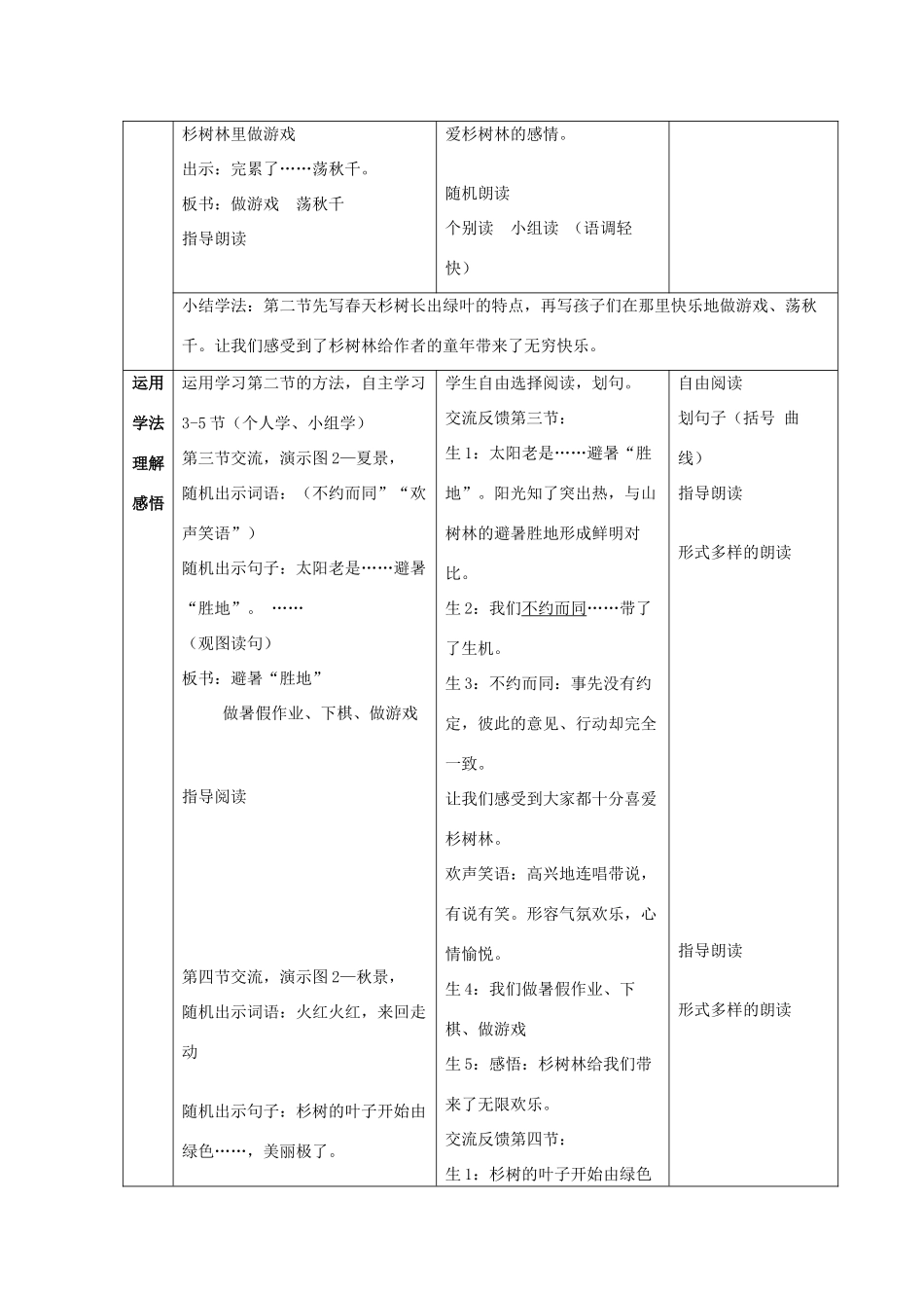 秋五年级语文上册《快乐的杉树林》教学设计 沪教版-沪教版小学五年级上册语文教案_第3页