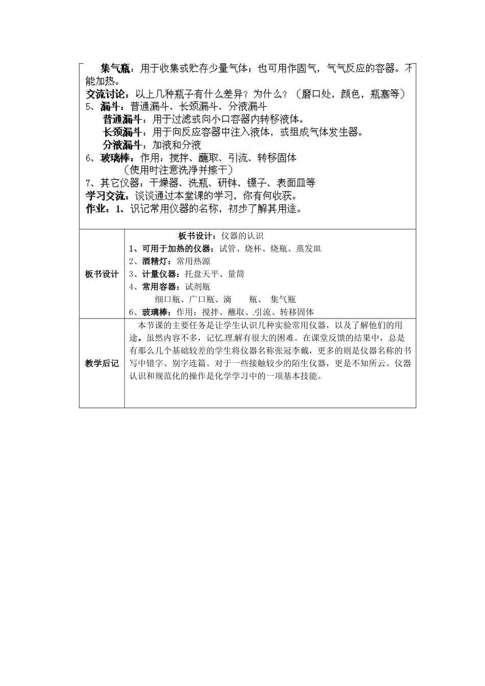 江苏省太仓市第二中学2014届九年级化学《化学实验基本操作-仪器的认识》（第三课时）教案_第2页
