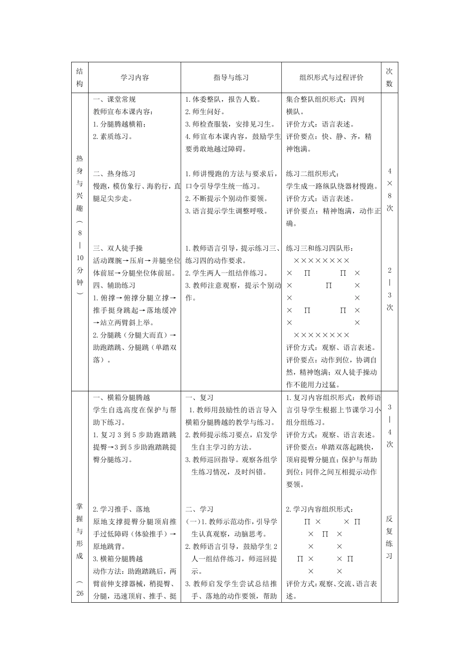 《支撑跳跃——横箱分腿腾越》教案1---副本_第2页