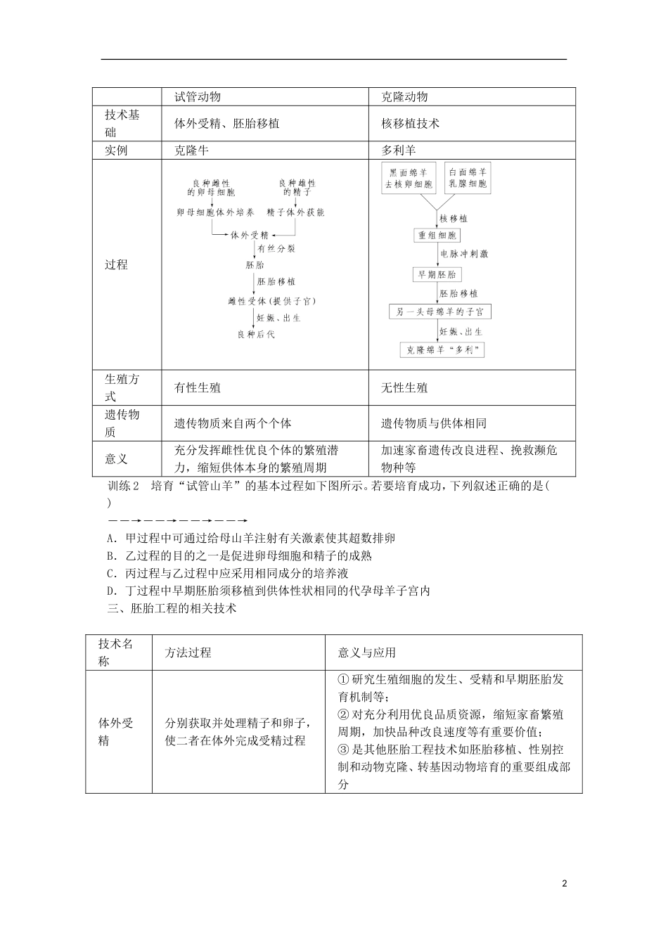 山东省泰安市岱岳区徂徕镇第一中学高中生物 第三章胚胎工程学案 苏教版选修3_第2页