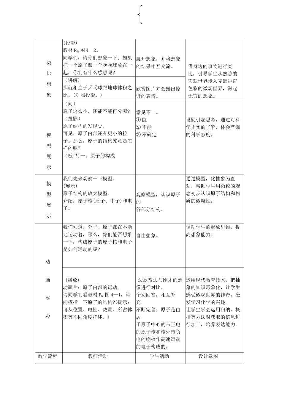九年级化学 课题4.1 原子的构成2 教案人教版_第2页