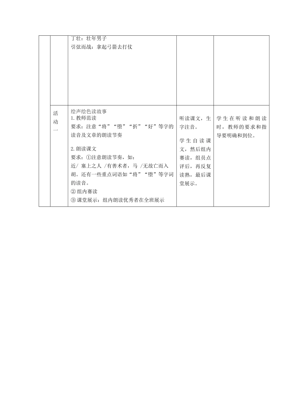 六年级语文上册 第五单元 古代寓言两首《塞翁失马》教学设计 鲁教版五四制-鲁教版五四制小学六年级上册语文教案_第2页
