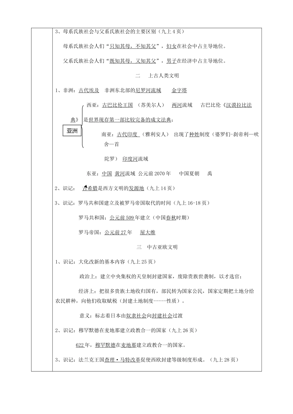 中考历史 世界古代史复习教案-人教版初中九年级全册历史教案_第2页