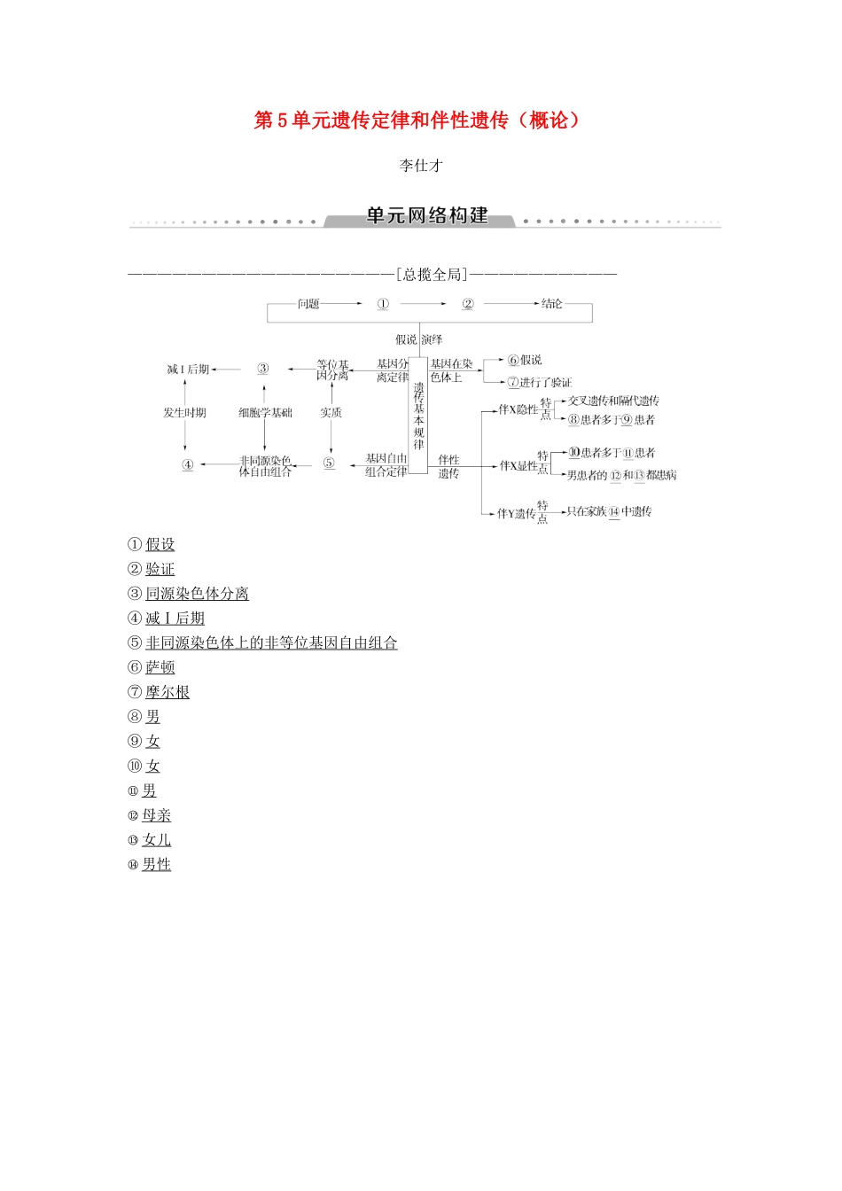 山东省高考生物 第5单元 遗传定律和伴性遗传（概论）导学案（含解析）新人教版必修2-新人教版高三必修2生物学案_第1页
