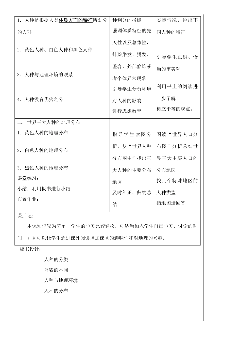 七年级地理上册 3.2世界的人种教学设计 湘教版_第2页