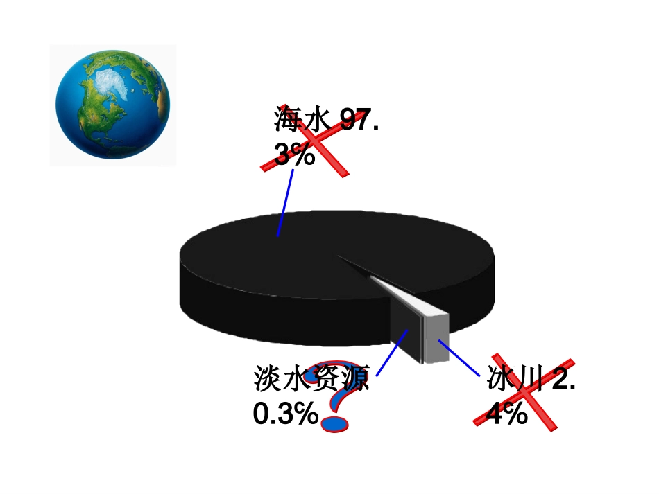 4.6.污水和污水处理_第3页