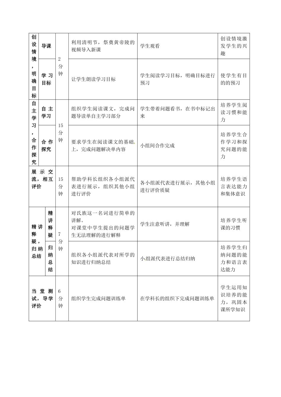 七年级历史上册 第3课 华夏之祖教学方案设计 新人教版-新人教版初中七年级上册历史教案_第2页