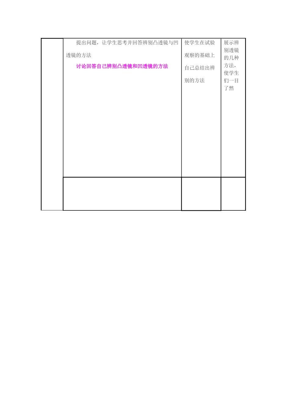 山东省临沂市费城镇初级中学2013-2014学年八年级物理上册《5.3 凸透镜成像的规律》教案 新人教版_第3页