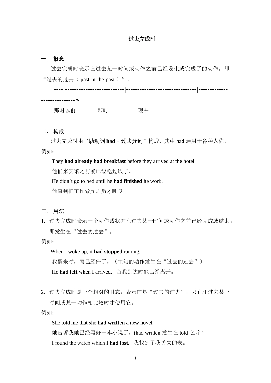 Book2-U3-语法_第1页
