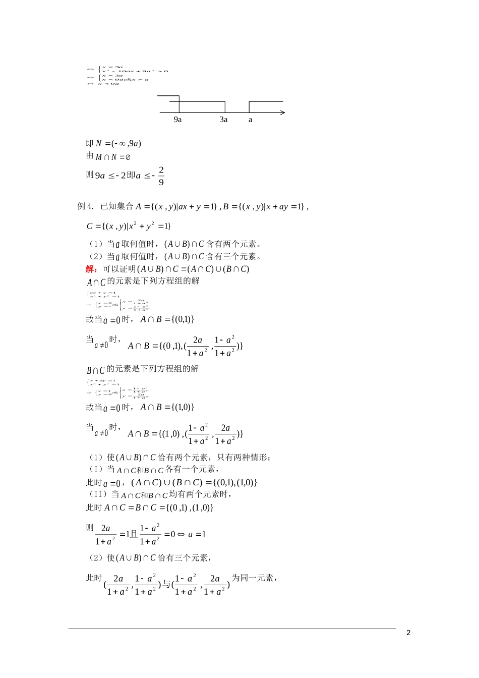 江西乐安一中高三数学 教案10集合与简易逻辑_第2页