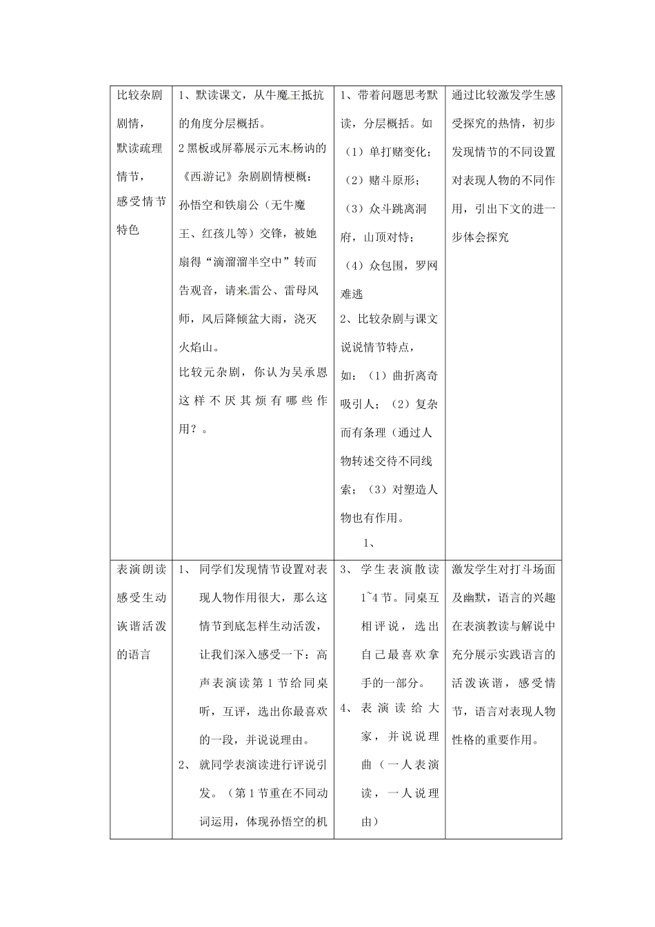六年级语文下册 第46课《火焰山宝扇灭火焰》教案 上海版五四制_第2页