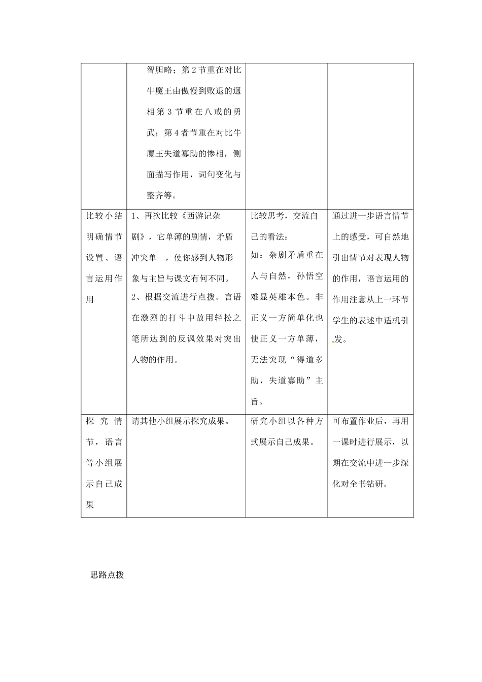 六年级语文下册 第46课《火焰山宝扇灭火焰》教案 上海版五四制_第3页