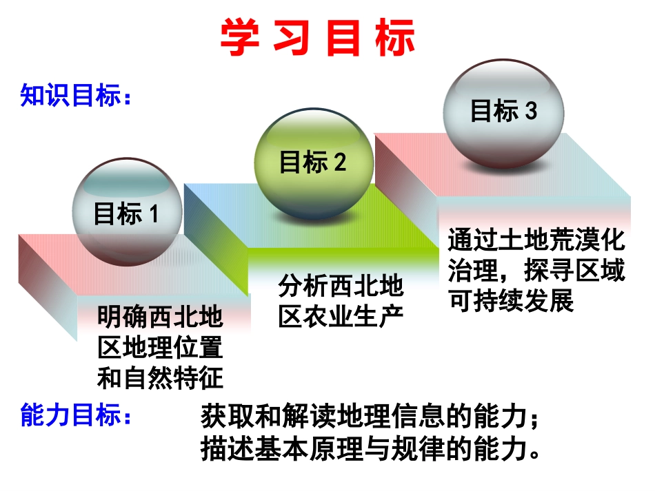 第三节可持续发展的基本内涵_第2页