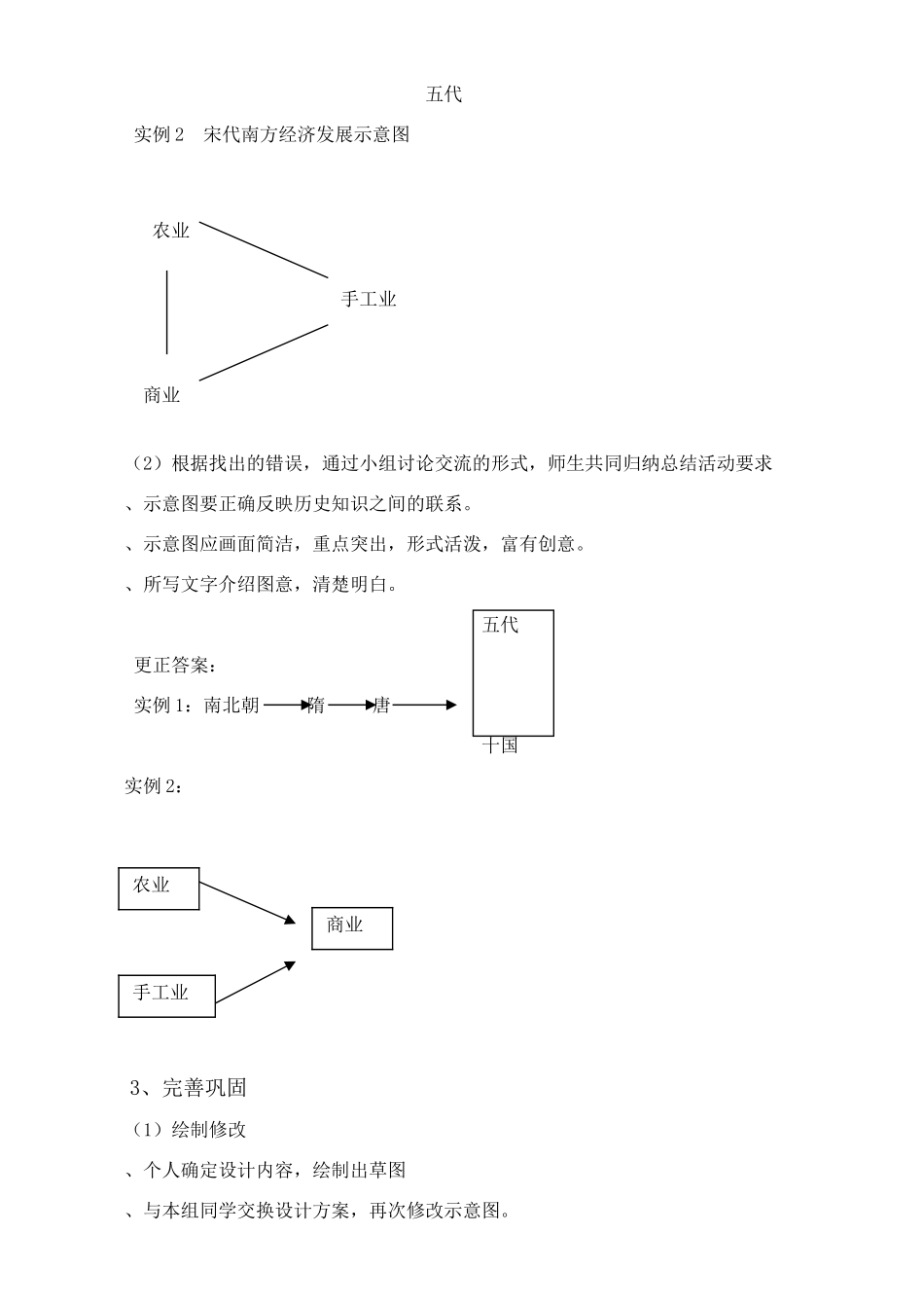 七年级历史第三单元活动课 设计历史知识示意图_第2页