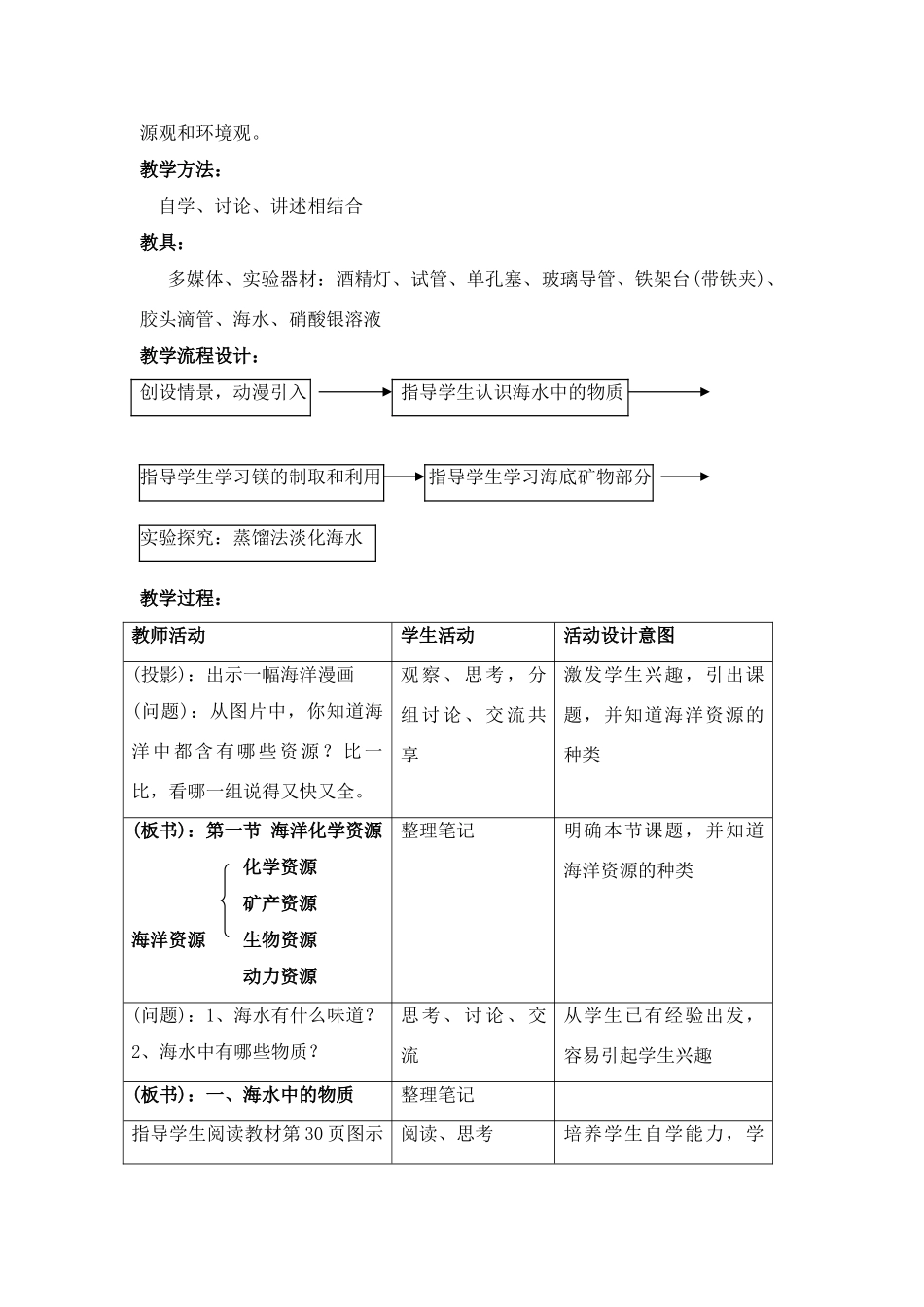 九年级化学《61海洋化学资源》教案鲁教版_第2页