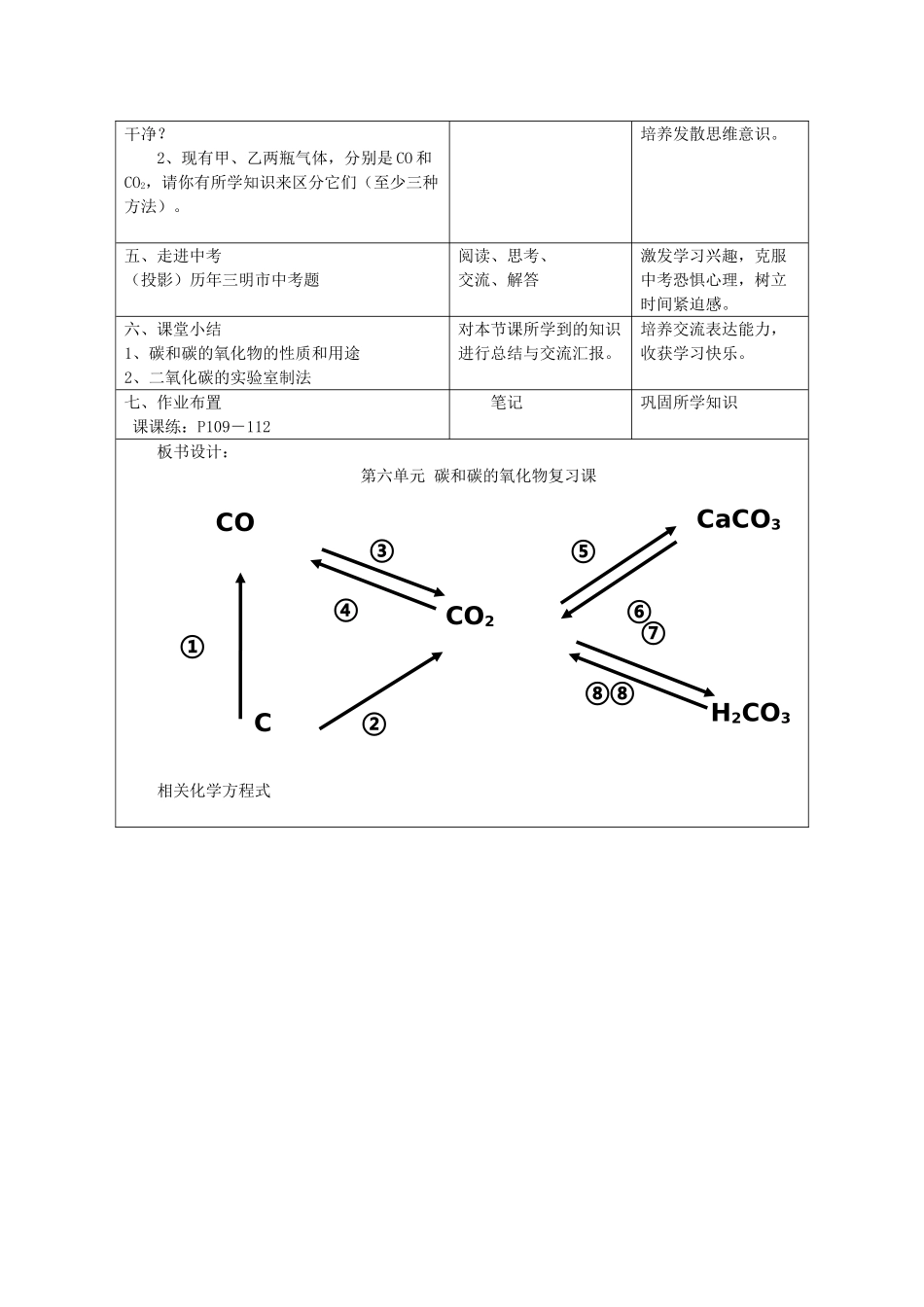 九年级化学上册 第六单元 碳和碳的氧化物复习课教案 新人教版_第2页