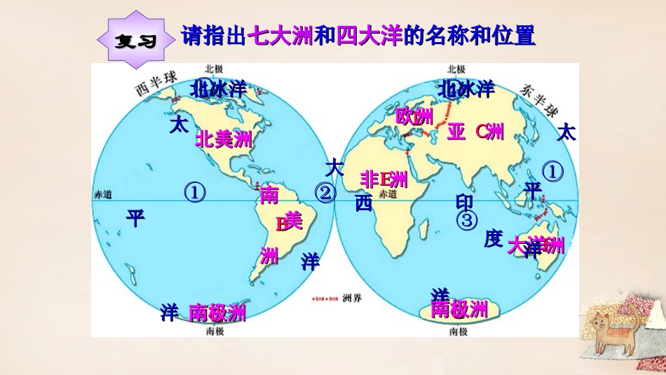 七年级地理上册 第二章 第二节 海陆的变迁课件 新人教版_第3页