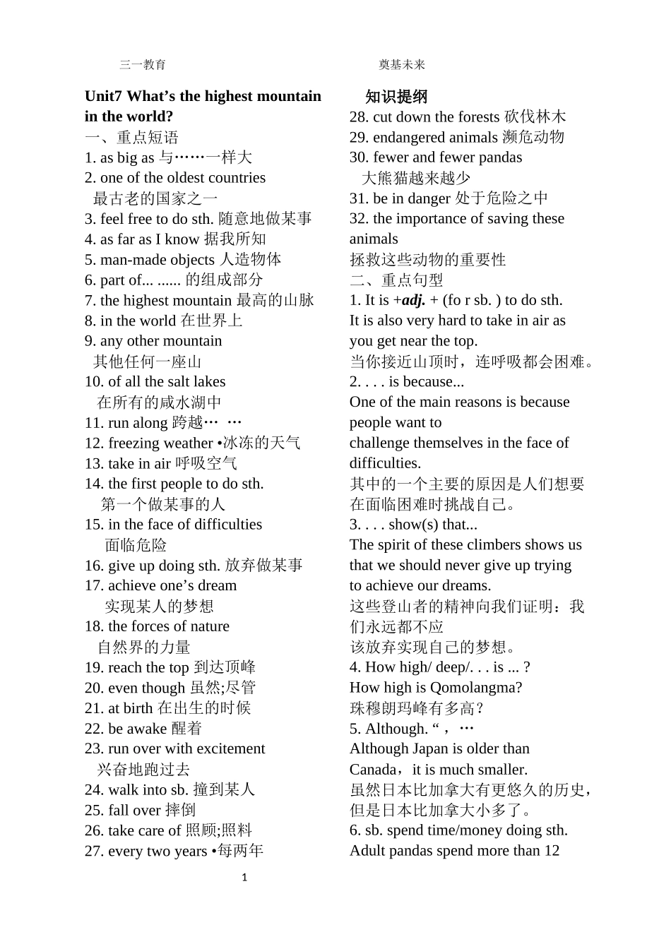 Unit-7-知识提纲_第1页