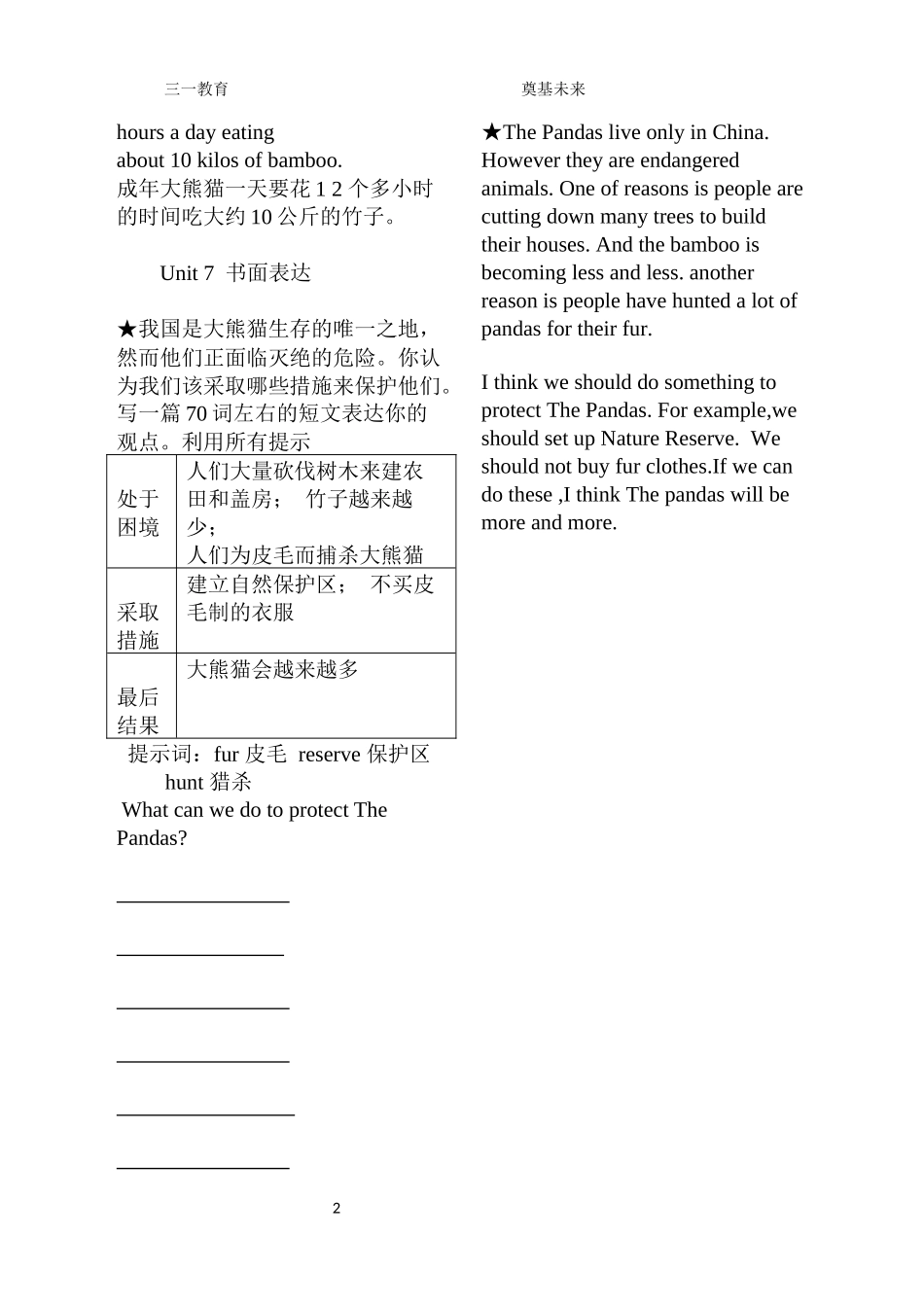 Unit-7-知识提纲_第2页