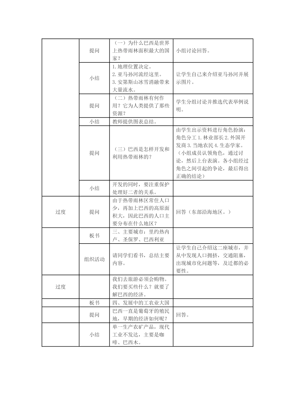 七年级地理下册 第三章《巴西》教案 湘教版_第3页