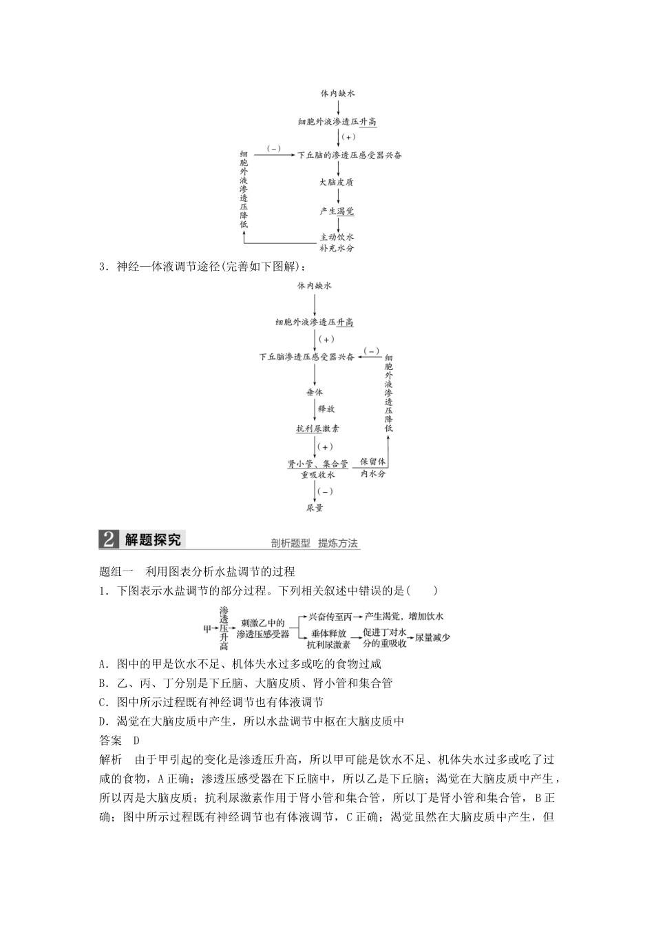 新高考生物一轮复习 第八单元 生物界是一个相对稳定的生命系统及生物个体的内环境与稳态 第28讲 血糖平衡、体温平衡和水盐平衡学案（含解析）北师大版-北师大版高三全册生物学案_第2页