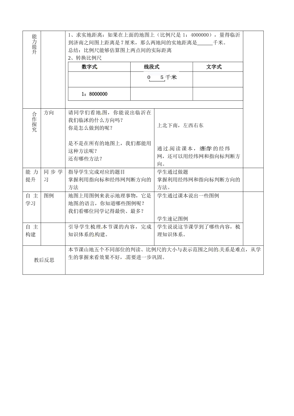 山东省临沭县第三初级中学2012年秋七年级地理上册《1.3地图》教案二 新人教版_第2页