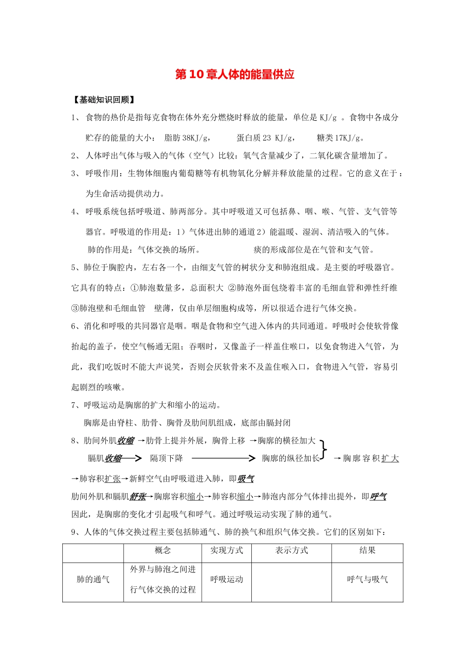 七年级生物下：第4单元第10章人体的能量供应复习教案（北师大版）_第1页