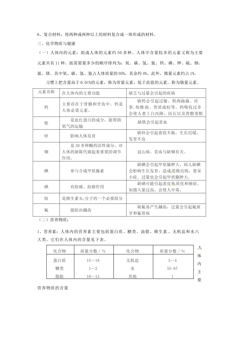 九年级化学 第九章 化学与社会教案沪教版_第3页