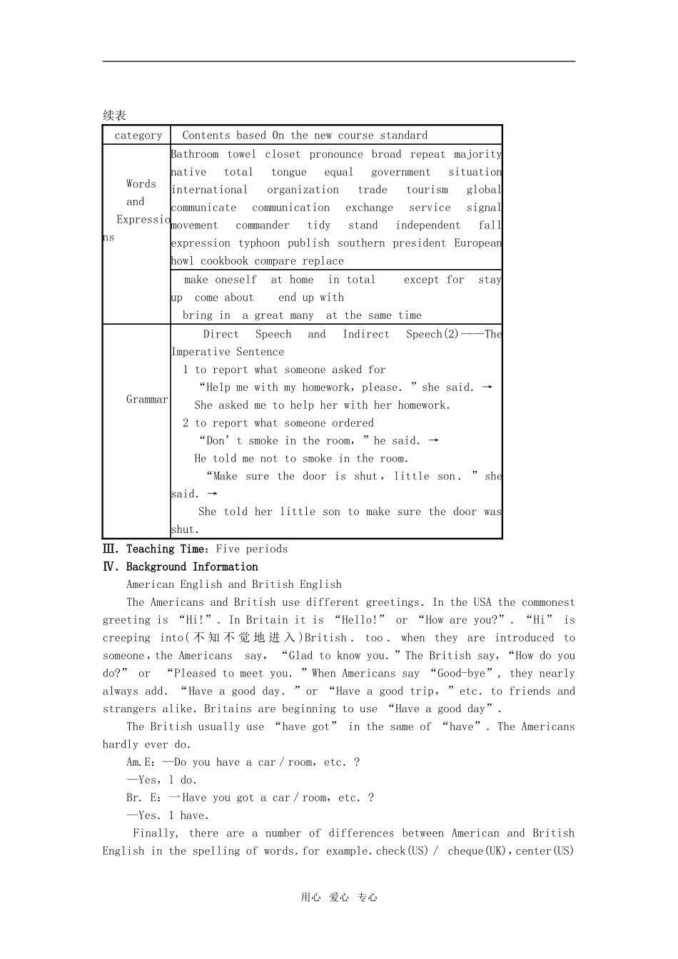 【精品】高一英语上册-nit2-English-around-the-world(第一课时)教案-大纲人教版第一册_第2页