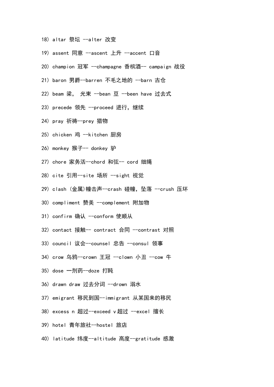 英语学习中最容易拼错的140组单词_第2页