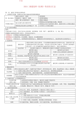2024年二级建造师《法规》考试重点汇总 