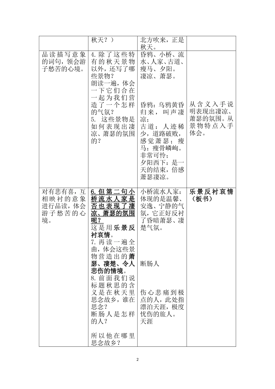 《天净沙。秋思》教学设计_第2页