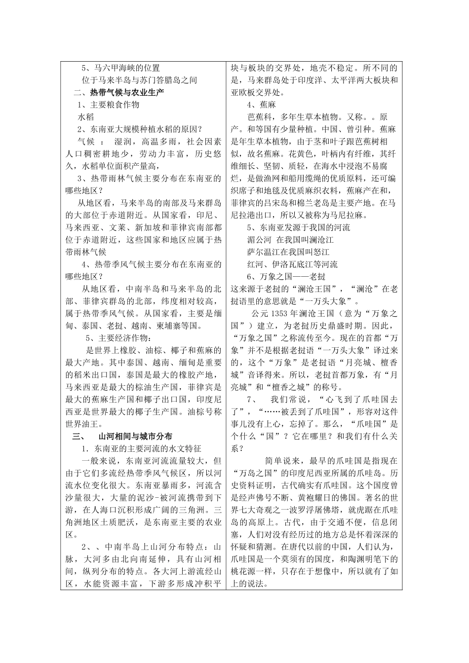 七年级地理下册 第二节 东南亚教学教案+练习详解 新人教版_第3页