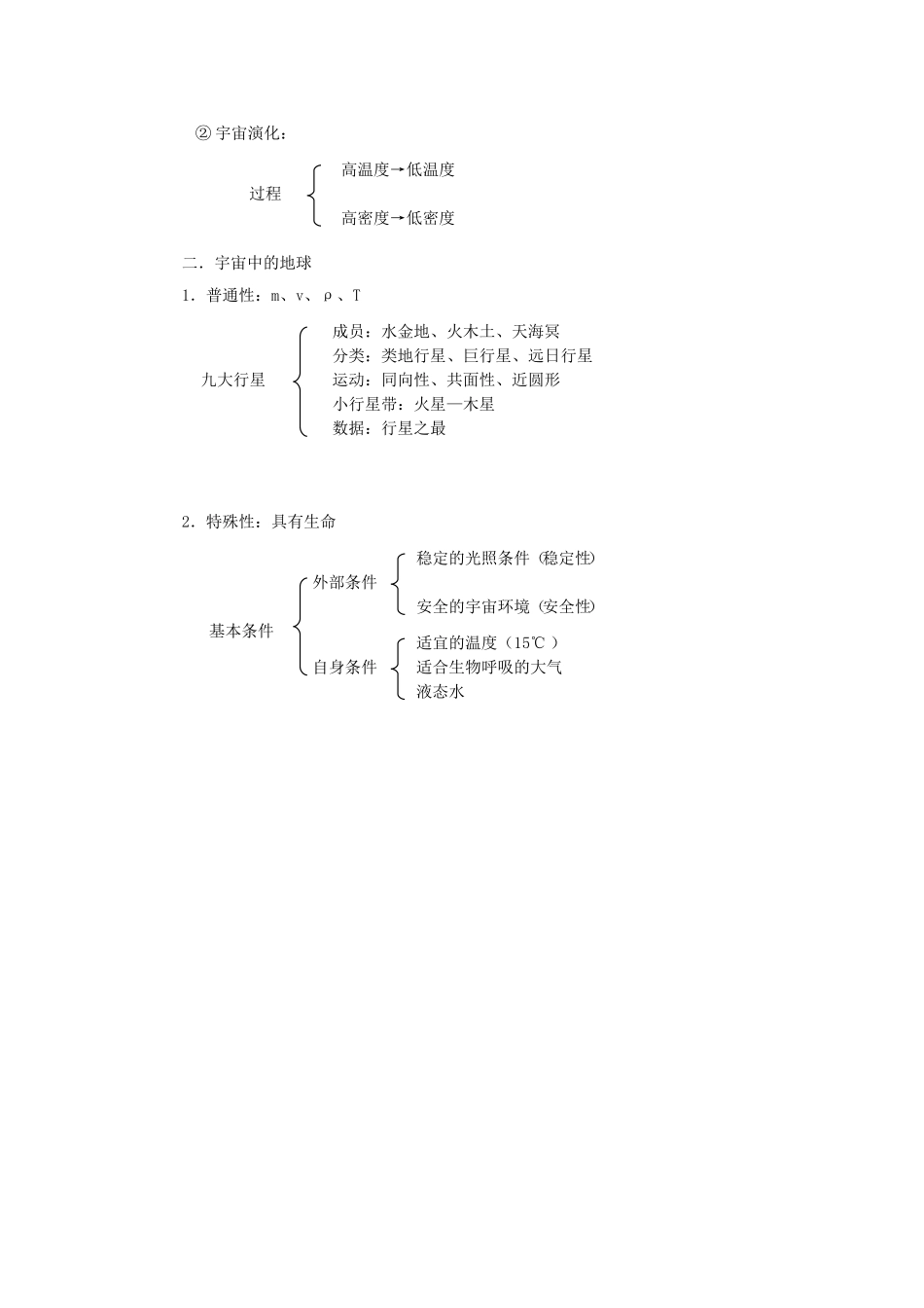 人类对宇宙的认识_第2页