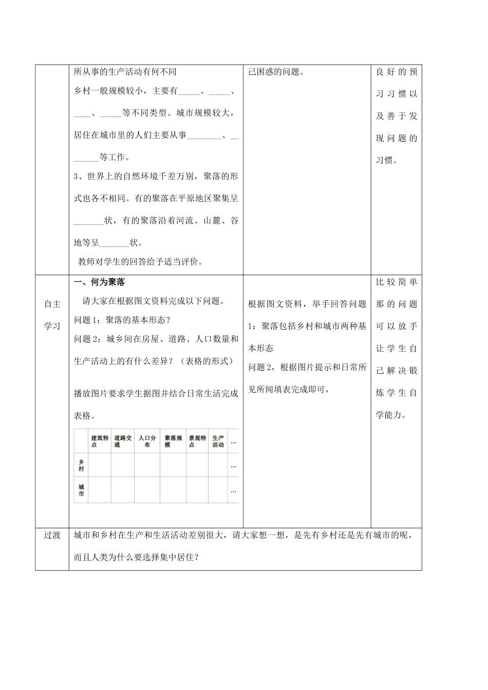 七年级地理上册 5.3 聚落-人类的居住地教案 （新版）商务星球版-（新版）商务星球版初中七年级上册地理教案_第2页