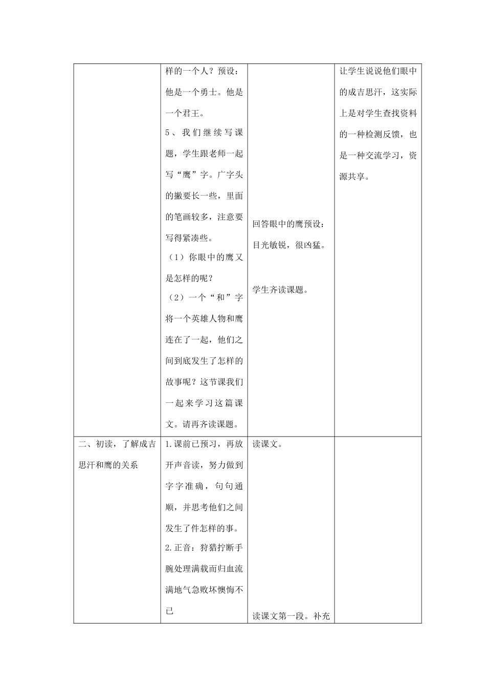 五年级语文上册 第七单元 面对错误 17 成吉思汗和鹰教案设计 北师大版-北师大版小学五年级上册语文教案_第3页