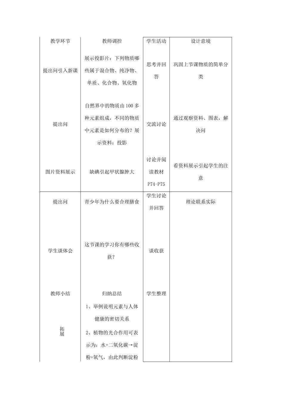 九年级化学上册 第3章 物质构成的奥秘 第二节 组成物质的化学元素名师教案1 上教版_第2页