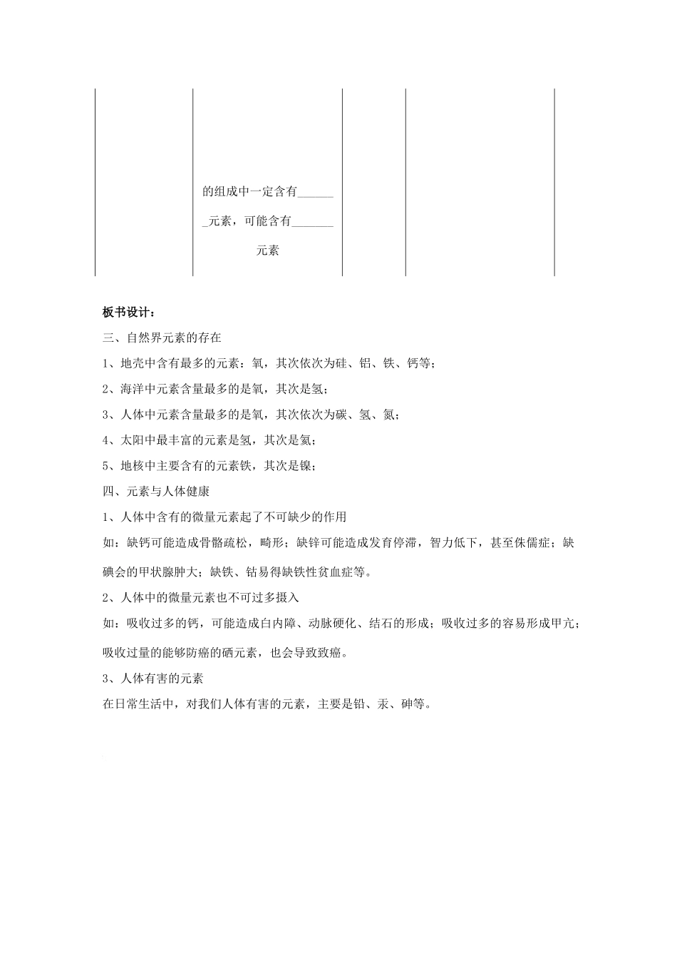九年级化学上册 第3章 物质构成的奥秘 第二节 组成物质的化学元素名师教案1 上教版_第3页