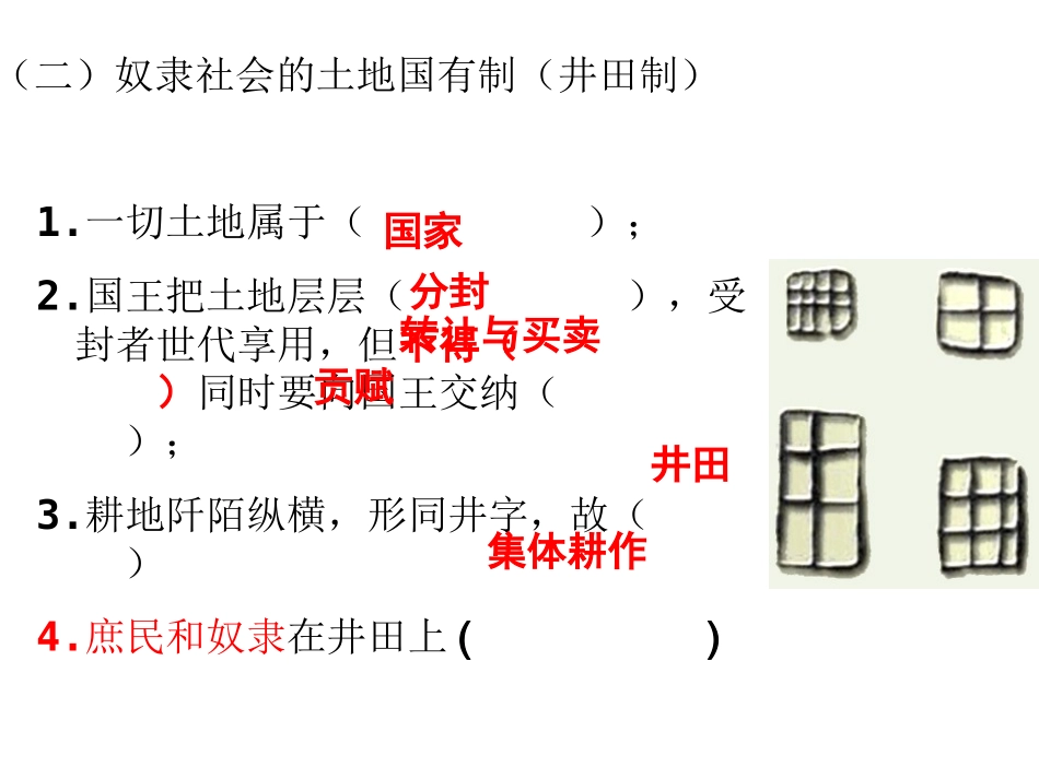 第4课-古代的经济政策_第3页