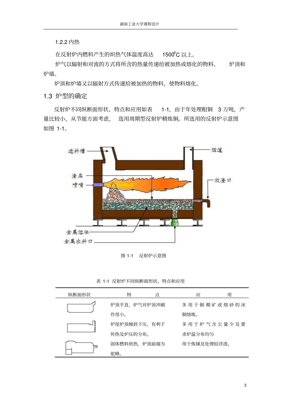 反射炉课程设计资料_第3页
