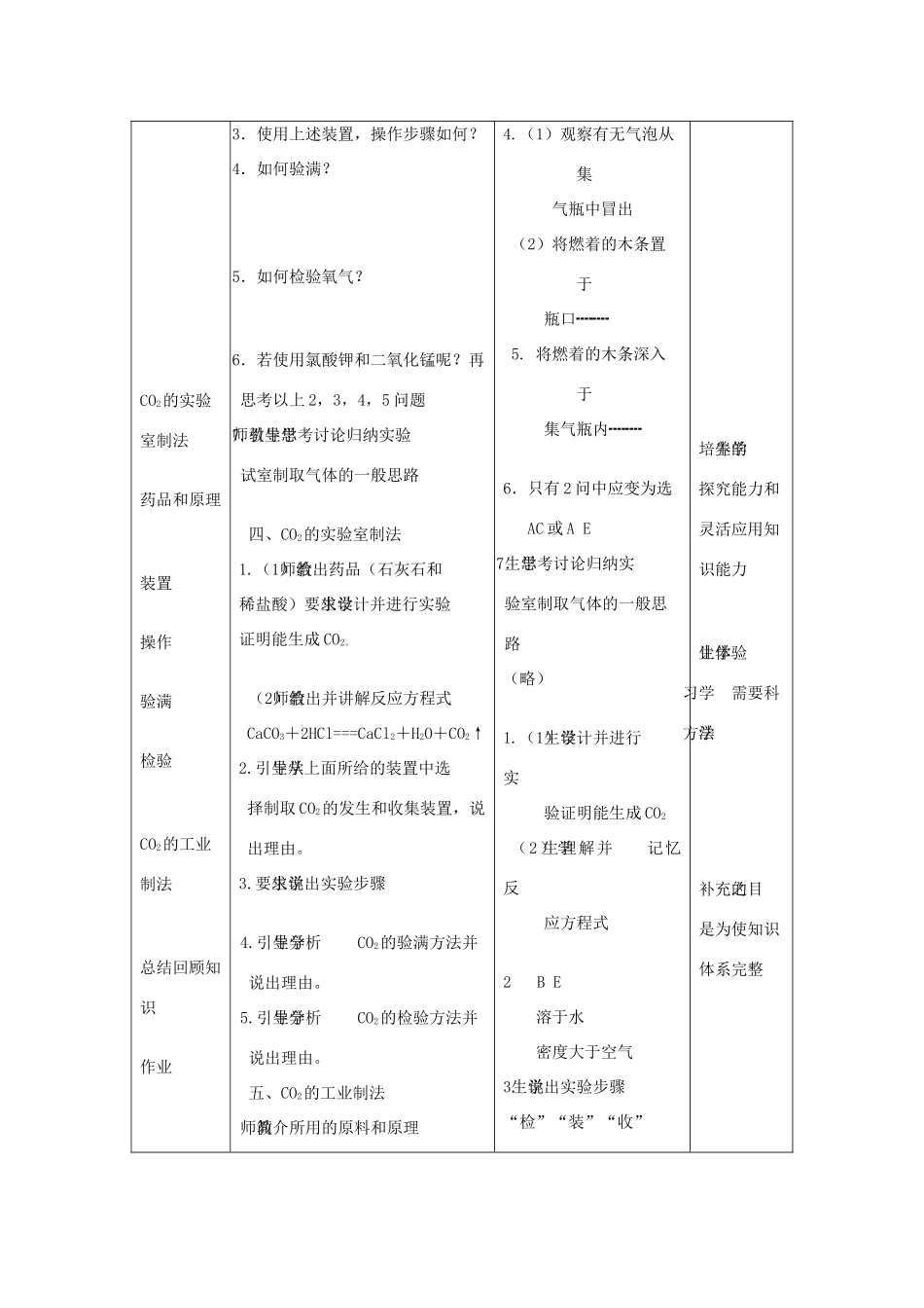 九年级化学 大自然中的二氧化碳教案 鲁教版_第2页