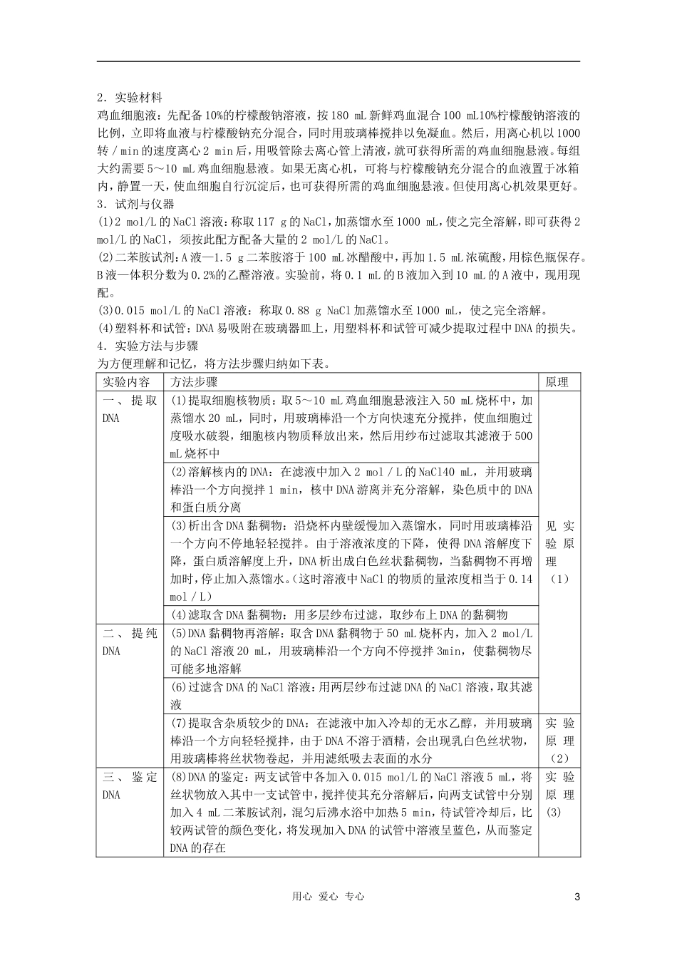 高中生物 第6章 DNA的粗提取与鉴定全套导学案 新人教版必修1_第3页