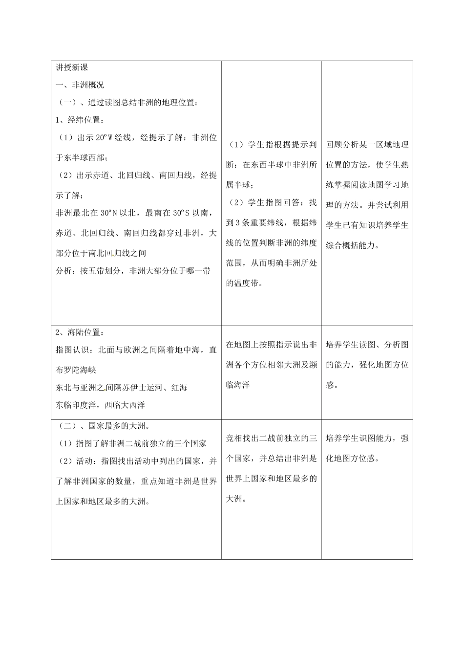 七年级地理下册 6.2 非洲教学设计 湘教版-湘教版初中七年级下册地理教案_第2页